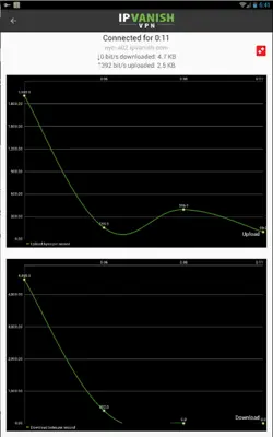 IPVanish - VPN android App screenshot 6